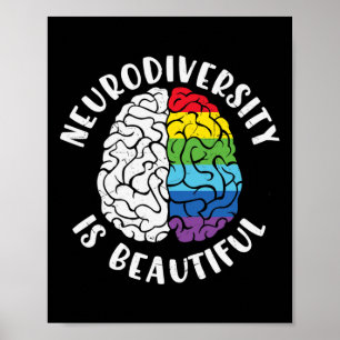 Poster Adhd Sensibilisation sur l'autisme Neurodiversité