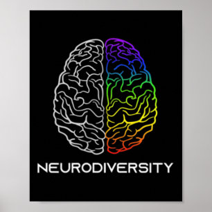 Poster Adopter la Neurodiversité Autisme Adhd Asd Arc-en-