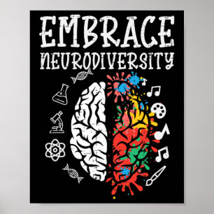 Poster Adopter la Neurodiversité Sensibilisation à l'Auti