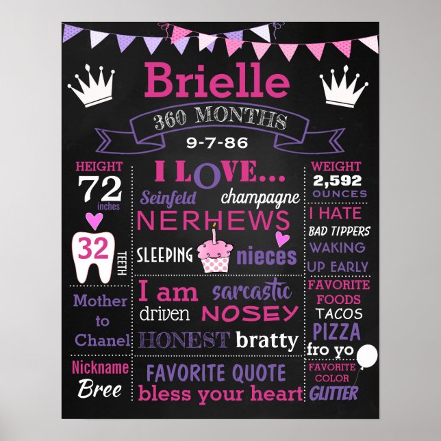 Poster Adulte 30e Anniversaire gâteau briseur panneau de  (Devant)