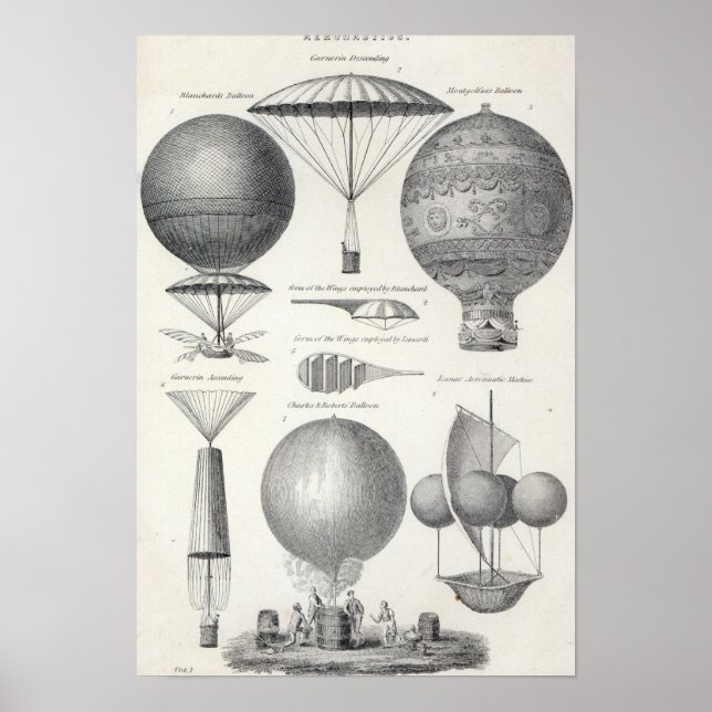 Poster Aéronautique (Devant)