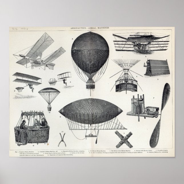 Poster Aéronautique - Machines aériennes (Devant)