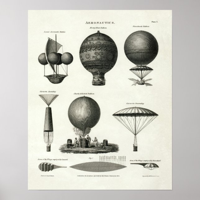 Poster Aéronautique vintage 1818 (Devant)