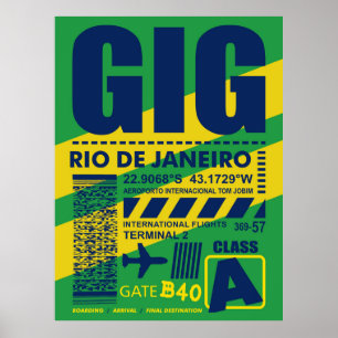 Poster Aéroport GIG de Rio de Janeiro