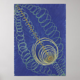 Poster Af Klint - Chaos primordial 1906