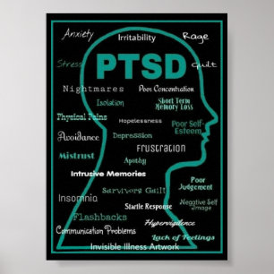 Poster AFFICHES… PTSD - symptômes