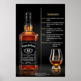 Poster Aged to Perfection Whiskey Bottle Custom Birthday