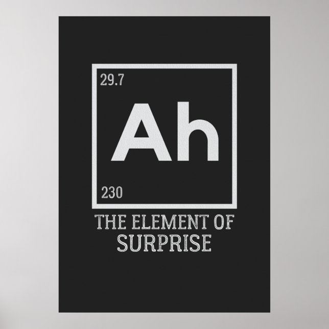 Poster Ah the Element of surprises (Devant)