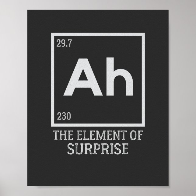Poster Ah the Element of surprises (Devant)
