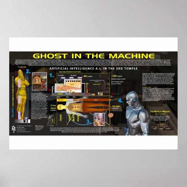 Poster AI dans le 3ème Temple (Devant)