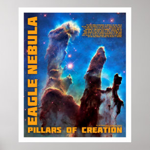 Poster Aigle Nebula - Les piliers de la création