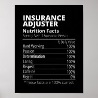 Ajusteur d'assurance Nutrition Facts amusant