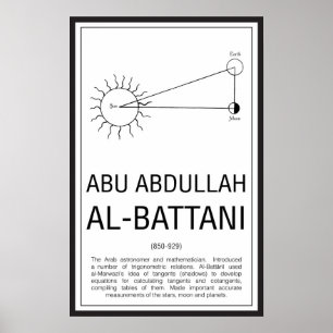 Poster Al-Battani