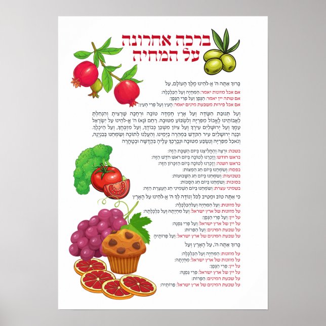 Poster Al haMichya Bénédiction hébraïque après la nourrit (Devant)