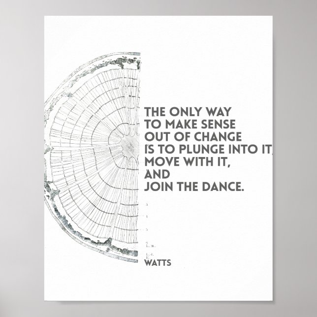 Poster Alan Watts - Rejoignez la citation de danse (Devant)