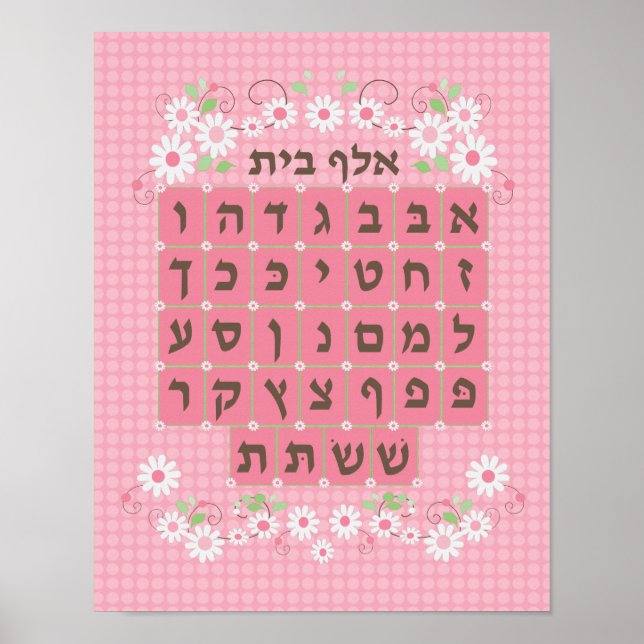 Poster Alef Beis rose - Nouveau (Devant)
