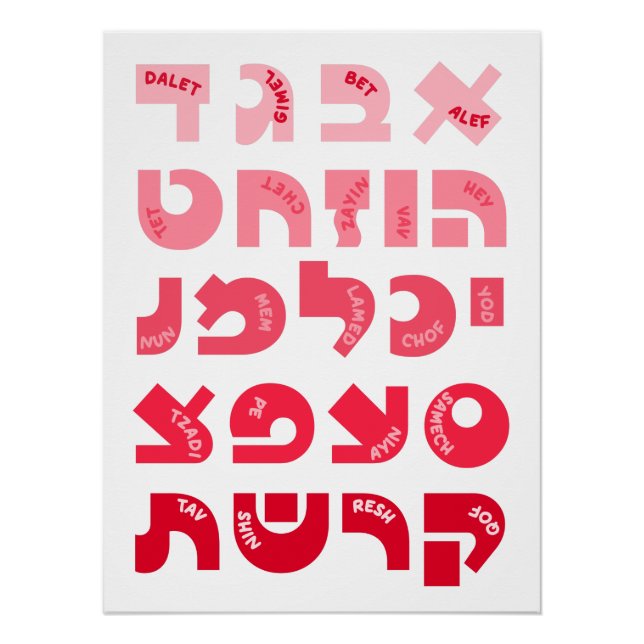 Poster Alef-Bet hébraïque dans Ombre enfants juifs rose-r (Devant)