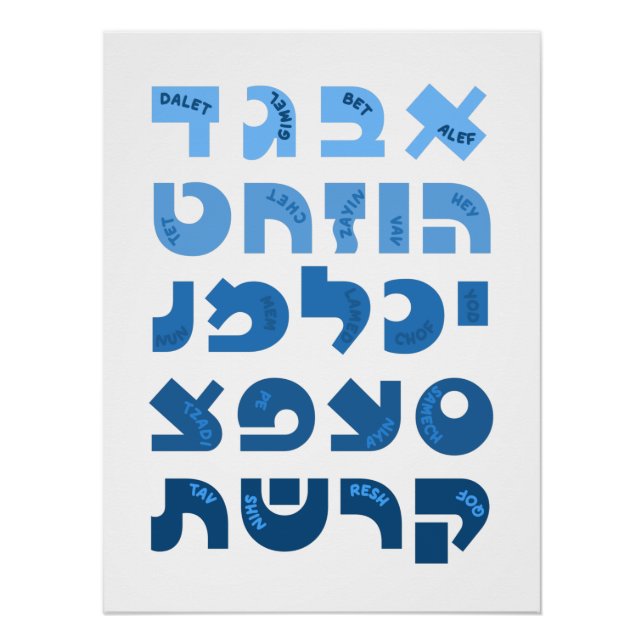 Poster Alef-Bet hébreu dans Ombre Bleu Enfants juifs (Devant)