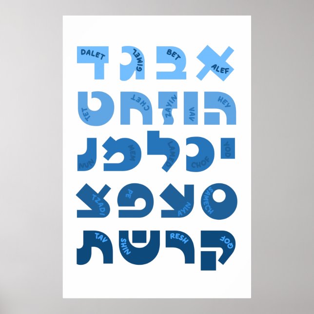 Poster Alef-Bet hébreu dans Ombre Bleu Enfants juifs (Devant)