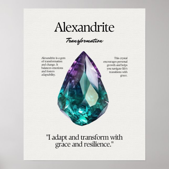 Poster Alexandrite Gem Crystal Signification Carte (Devant)