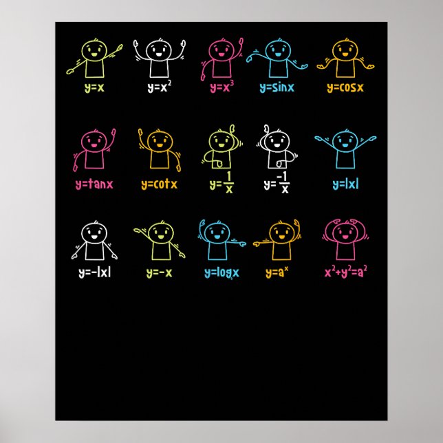 Poster Algebra Graphique de danse Chiffres Math Equation  (Devant)