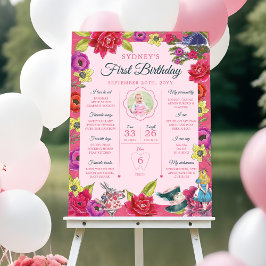 Poster Alice au pays des merveilles 1er anniversaire