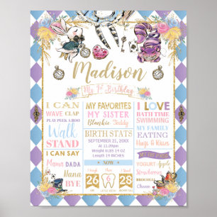 Poster Alice au Pays des Merveilles 1er anniversaire étap