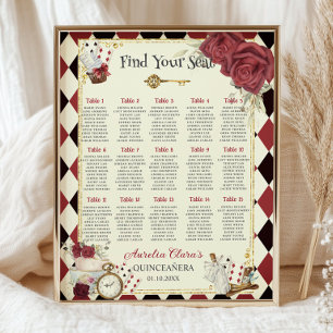 Poster Alice au Pays des Merveilles Vintage Fleurs Rouges