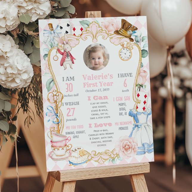 Poster Alice in ONEderland-Pink 1st Birthday milestone (Alice in ONEderland-Pink 1st Birthday Milestone Poster.)