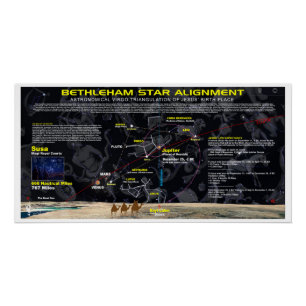 POSTER ALIGNEMENT BETHLEHEM STAR