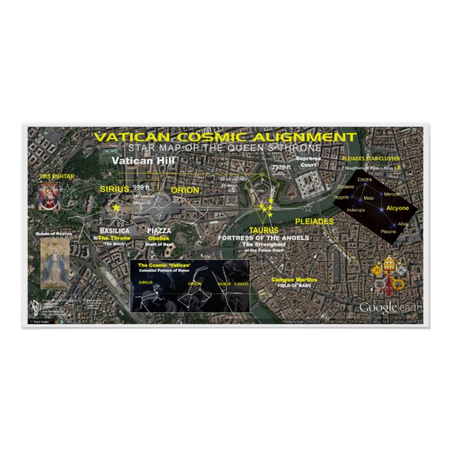 Poster Alignement cosmique du Vatican (Devant)