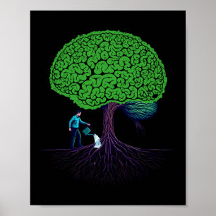 Poster Alimentation Cerveau Sensibilisation à la santé me