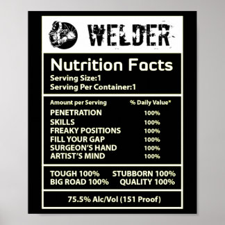 Poster Alimentation par soudure blanche