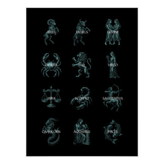 Poster All Zodiac Signs – Vintage Teal Illustrations 