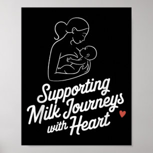 Poster Allaitement de la mère soutien Citation Lactation 