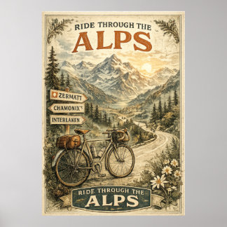 Poster Alpes Suisse Voyage Vintage