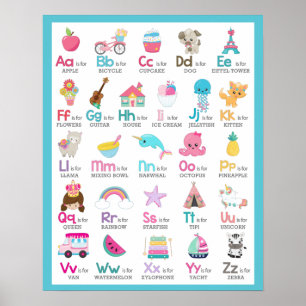 Poster Alphabet A à Z Enfants Nourriture bébé en bleu