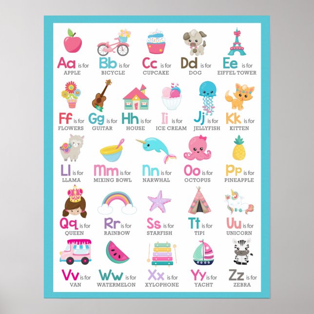Poster Alphabet A à Z Enfants Nourriture bébé en bleu (Devant)