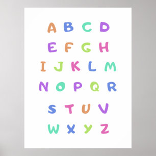 Poster alphabet anglais