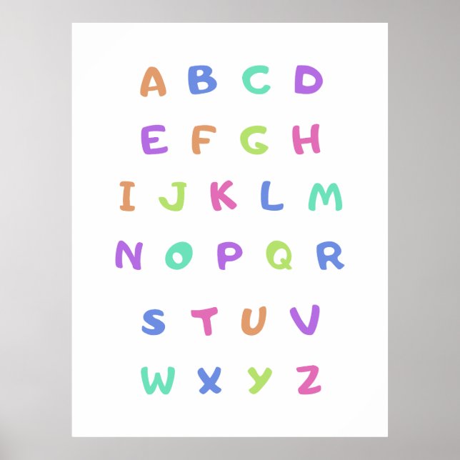 Poster alphabet anglais (Devant)