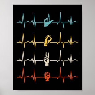 Poster Alphabet Asl Langue Des Signes Américaine Professe