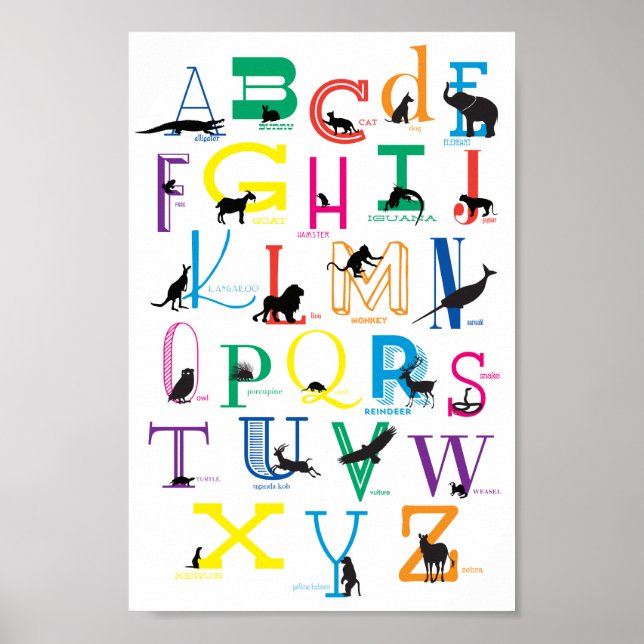 Poster alphabet avec silhouettes animales (Devant)