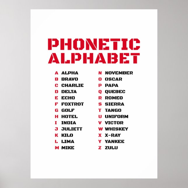 Poster Alphabet Canada (Devant)