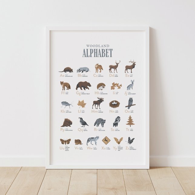 Poster Alphabet de bois Animal ABC Décor de pépinière (Créateur téléchargé)