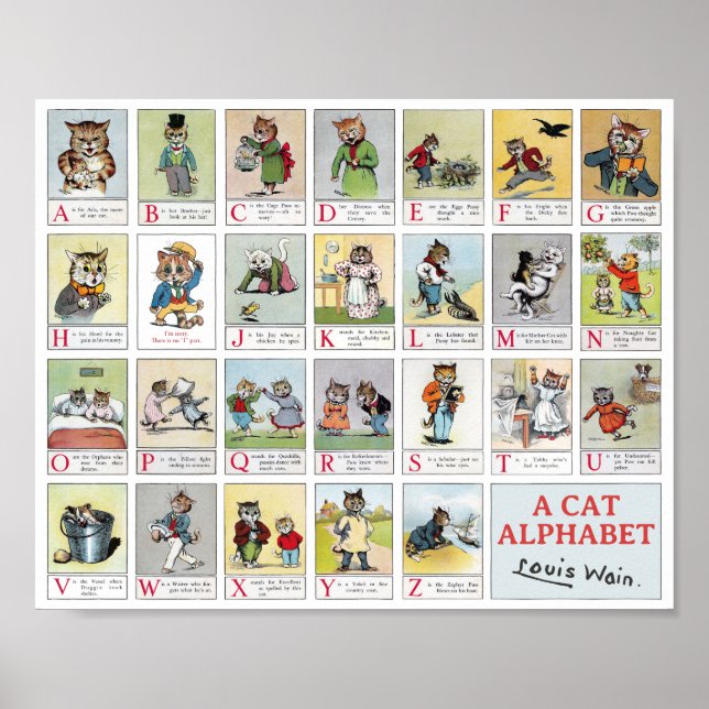 Poster Alphabet de chat, Louis Wain (Devant)