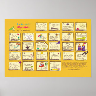Poster Alphabet de créativité