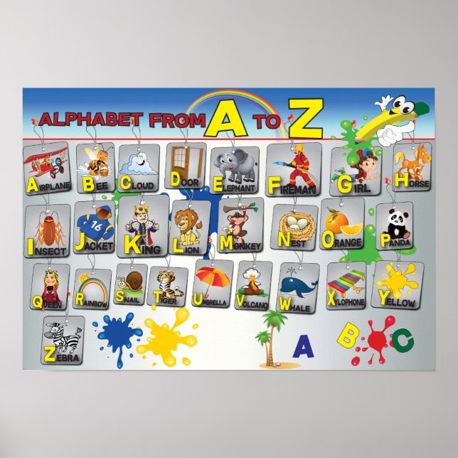 Poster alphabet de grammaire anglaise (Devant)
