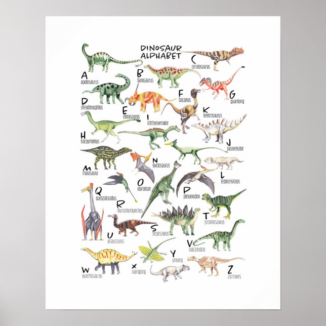 Poster Alphabet des dinosaures (Devant)