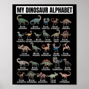 Poster Alphabet drôle de dinosaure Abc pour garçons amate