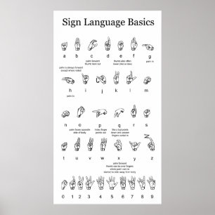 Poster Alphabet et numéros de la langue des signes améric